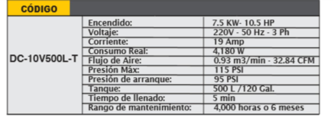 Compresores de tornillo21