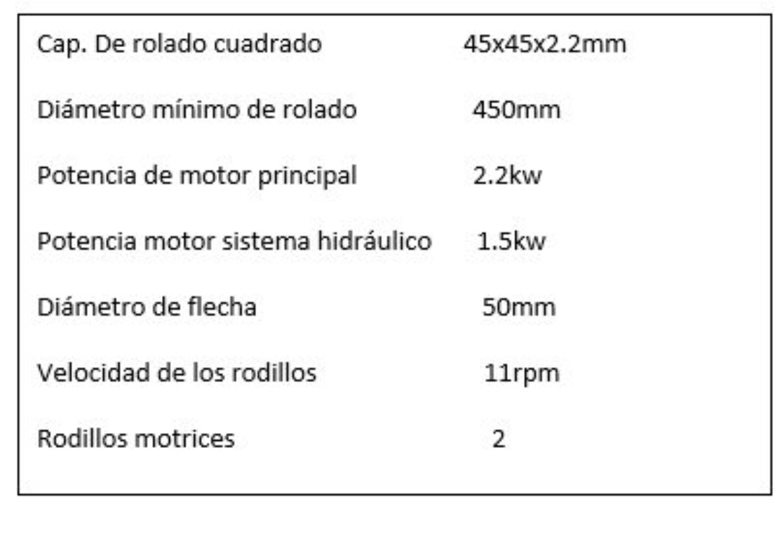 ROLADORA PARA TUBOS Y PERFILES MODELO W24Y 5001