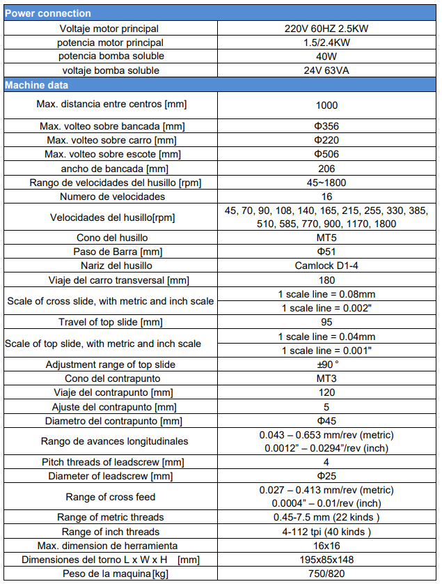 caractornokentagh1440