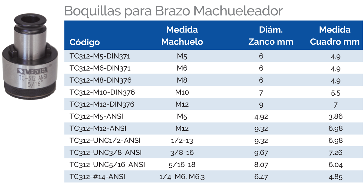 boquillasroscadoravertex