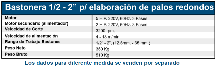 caracbastonera