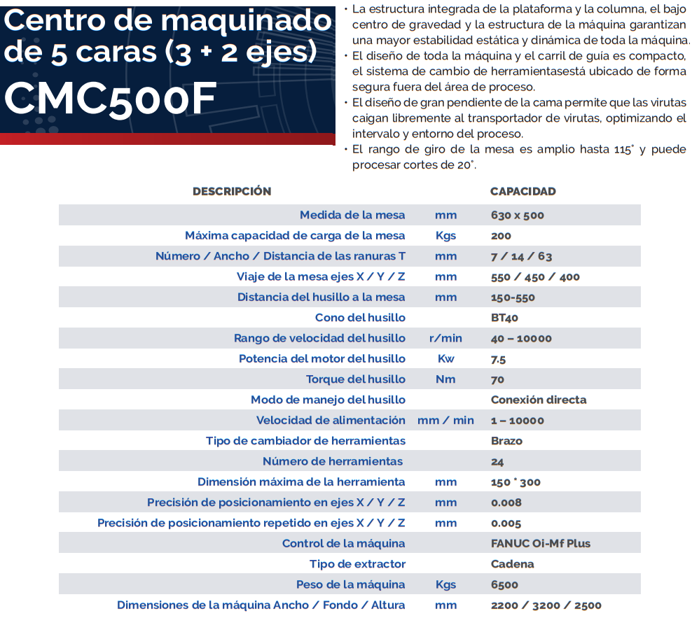 caraccentromaquinadosaturnoweidacmc500f5caras