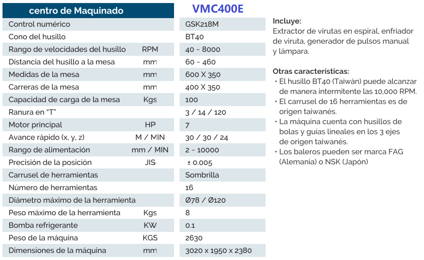 caraccentromaqweidavmc400e