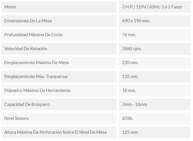 caracescoplohorizmanual