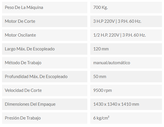 caracescoploneumaticodoble