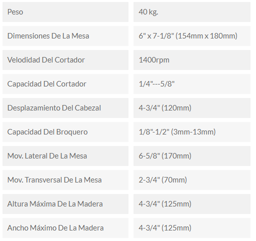 caracescoplovertdebanco