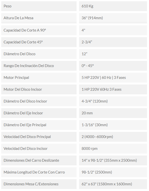 caracescuadradora2500