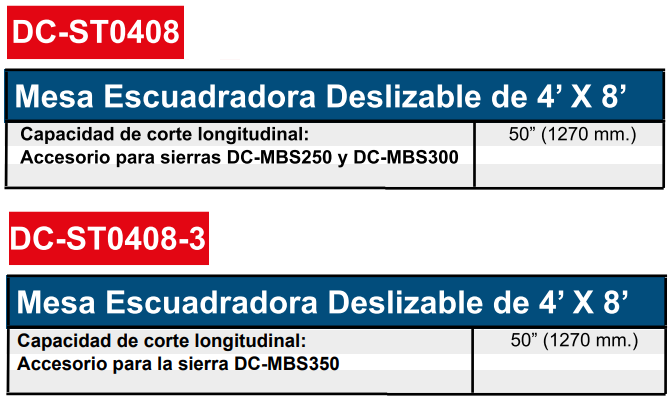 caracmesaecuaddeslizableparamaquina