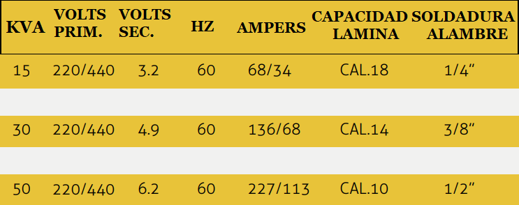caracpuntadorasmecanicas
