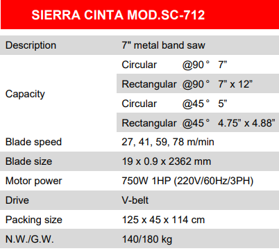 caracsierracintakenta712