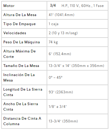 caracsierracintamadera34hp