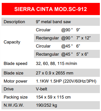 caracsierracintasc912