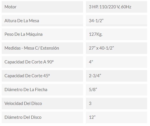 caracsierradcts12