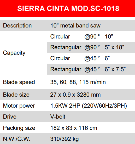 caracsierrakentasc1018