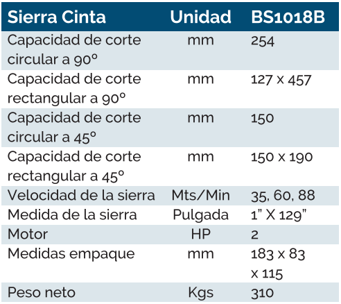 caracsierrasaturnobs1018