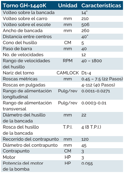 caractornosaturnogh1440k